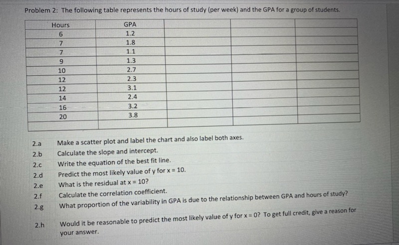 1. Input Output 4 8 10 7 9 8 12 1.a Make