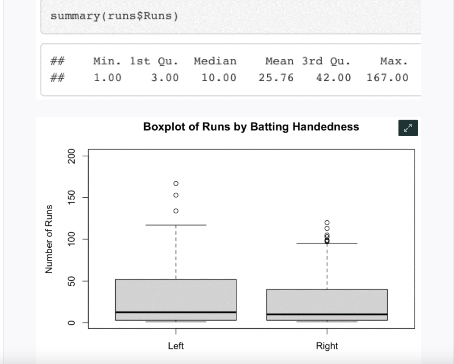 Now that we have an overall understanding of our study and the