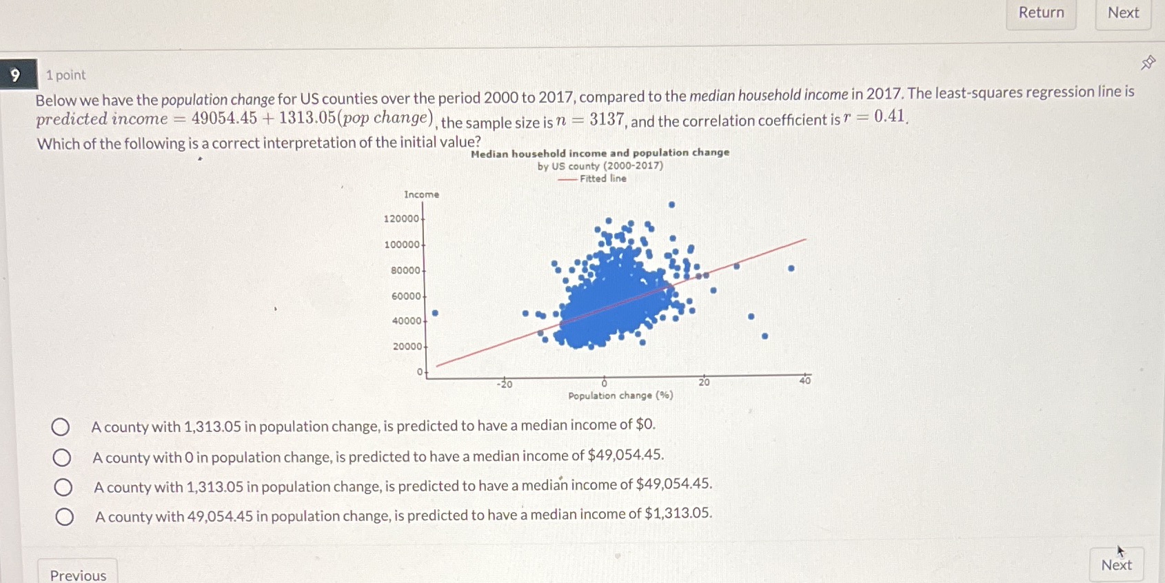 Return Next 9 1 point Below we have the population change