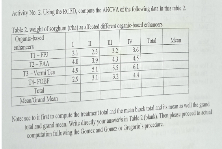 Hi Math Tutors, I really need your Help Pls Answer Activity 2
