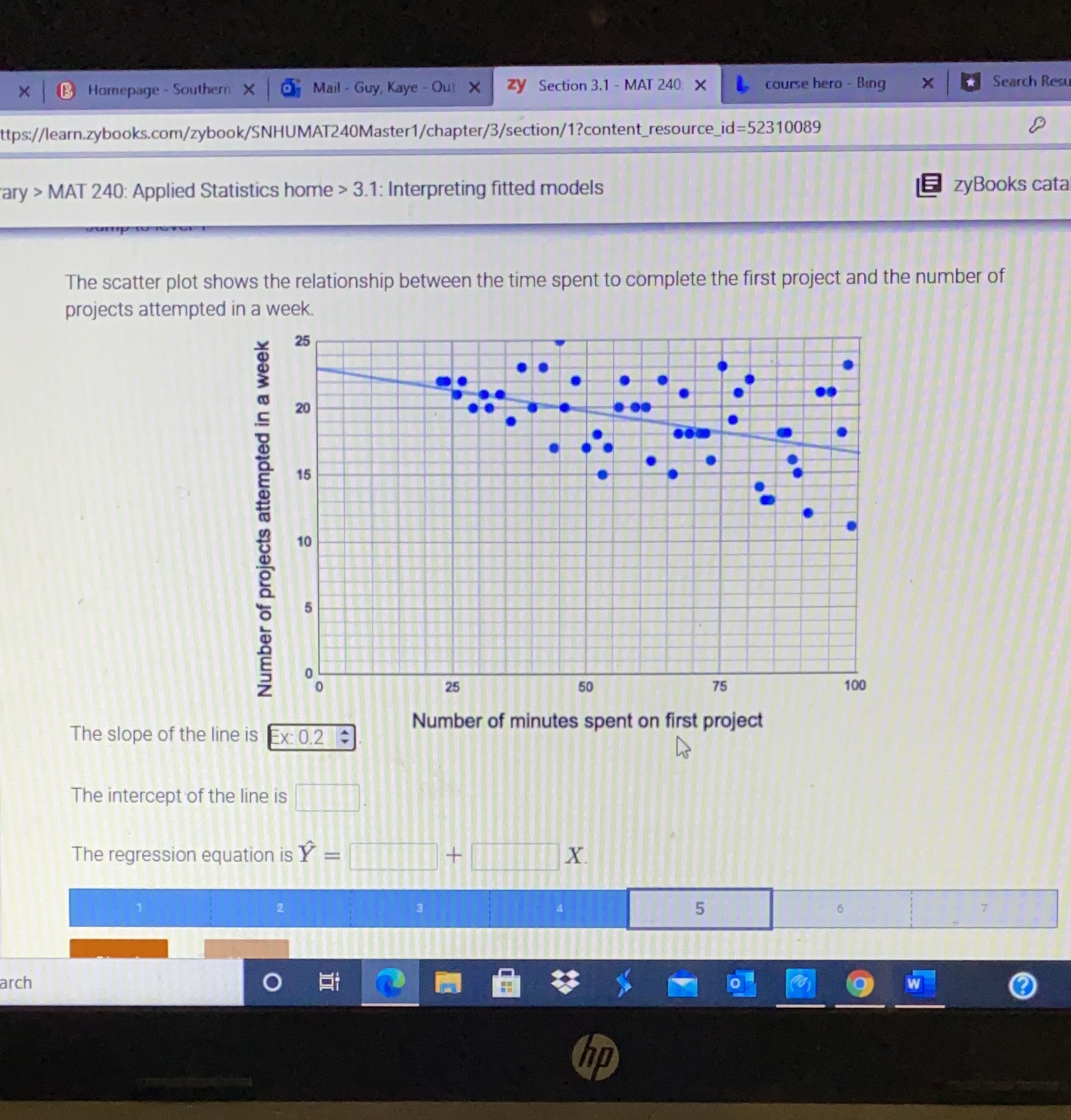 x B Hornepage - Southern X @ Mail - Guy, Kaye
