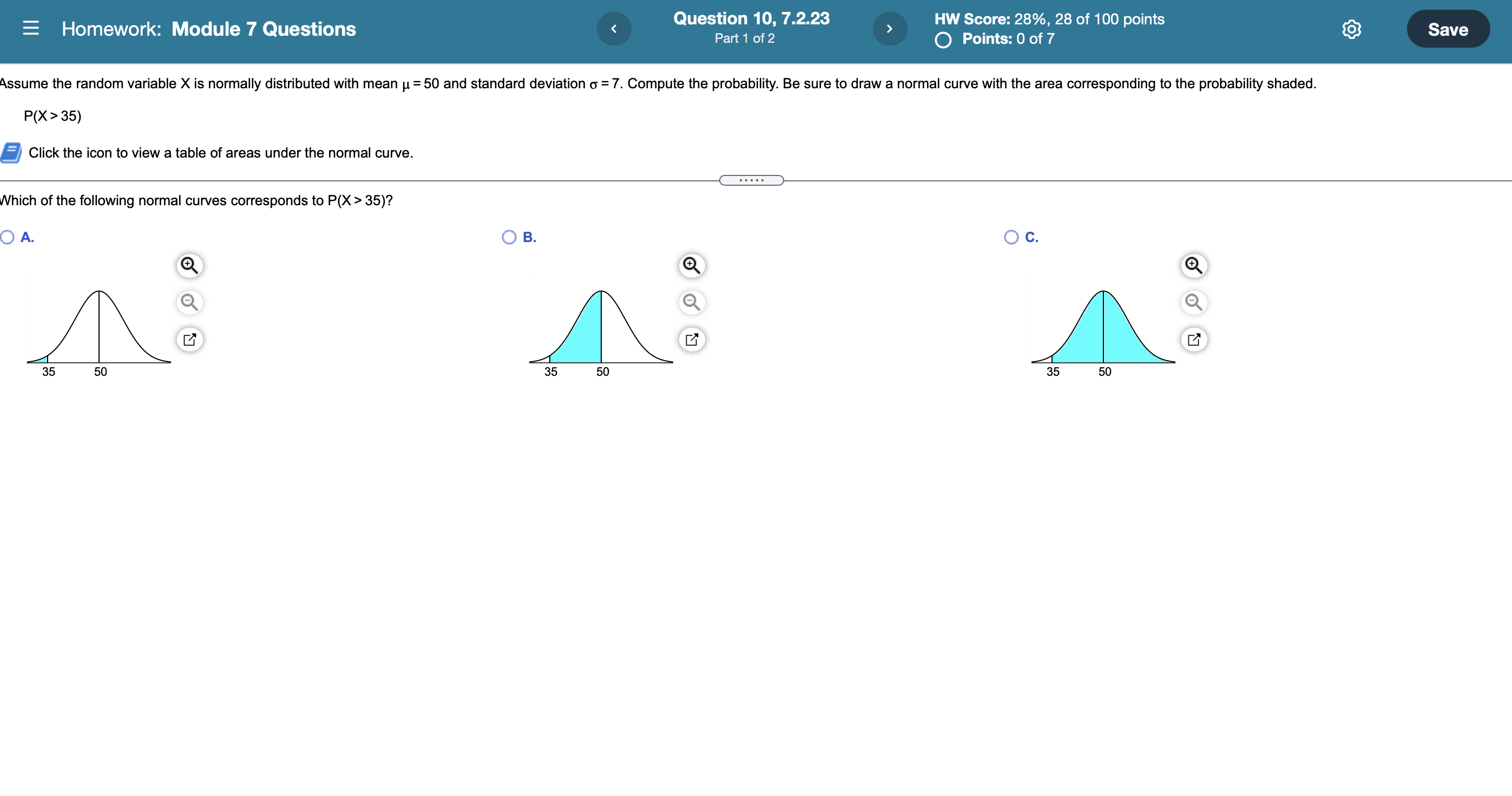 The gure to the right represents the normal curve with p =
