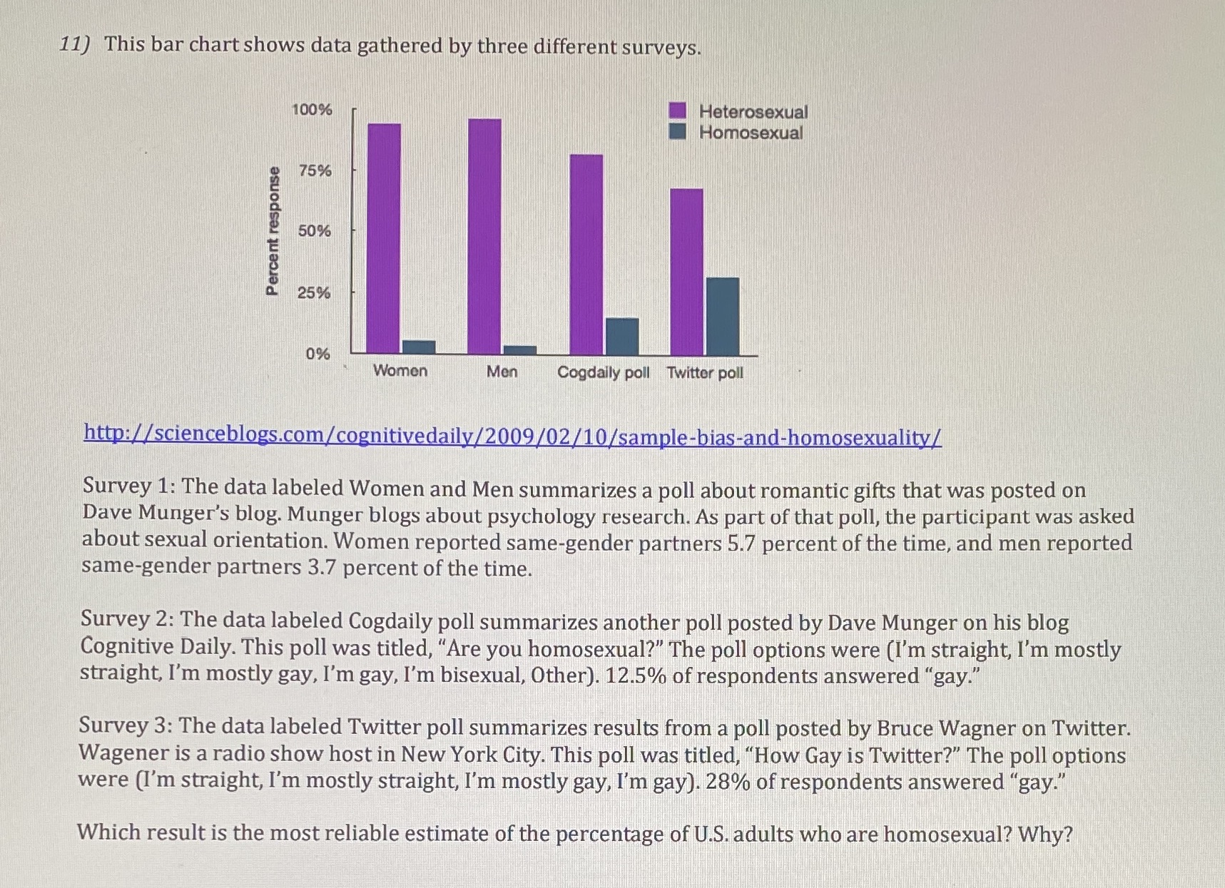 Show working out thanks! 11) This bar chart shows data gathered by