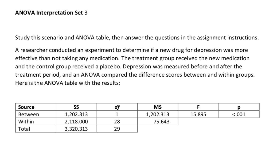  ANOVA Interpretation Set 3 Study this scenario and ANOVA table, than