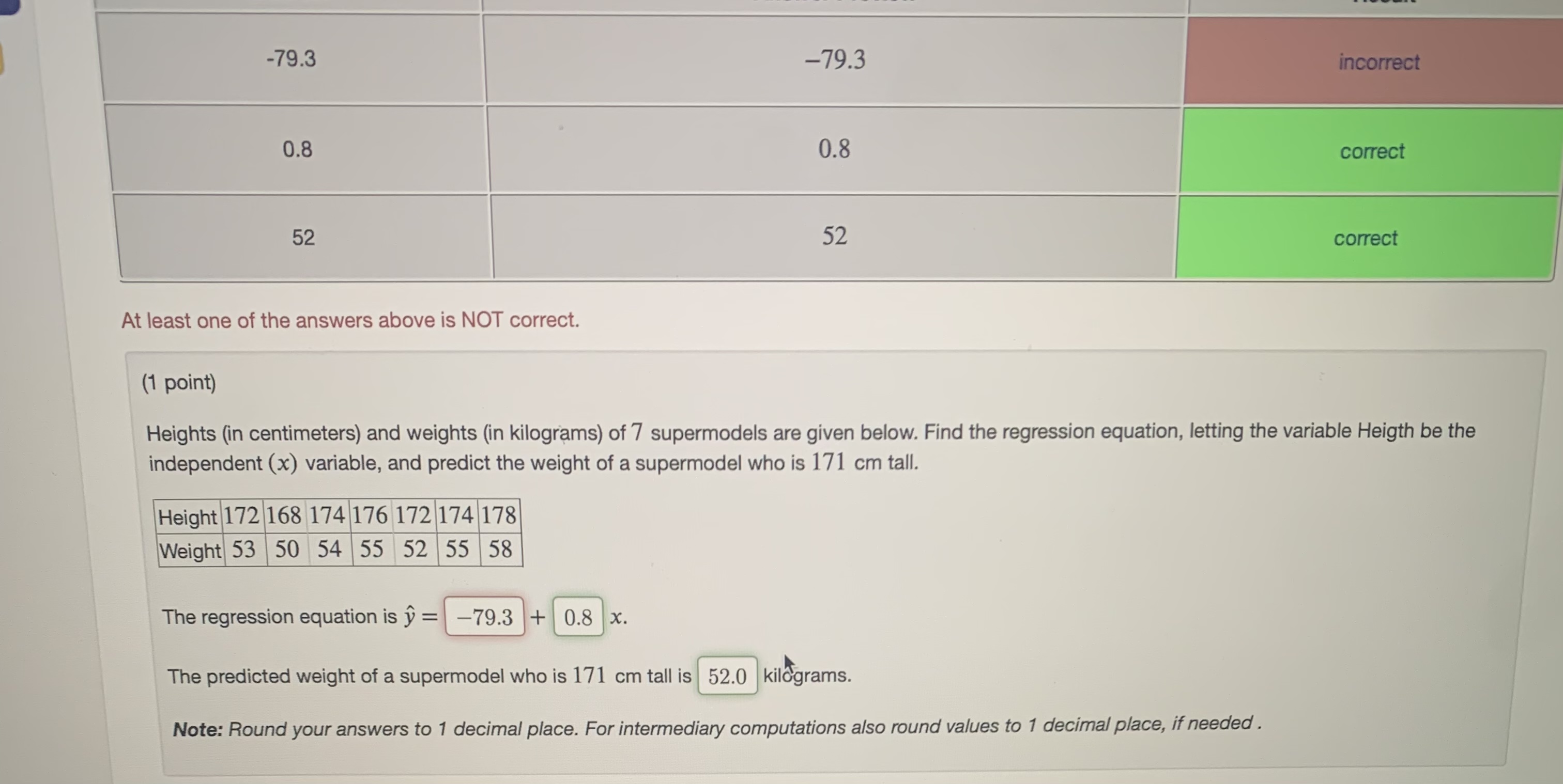  -79.3 -79.3 incorrect 0.8 0.8 correct 52 52 correct At least