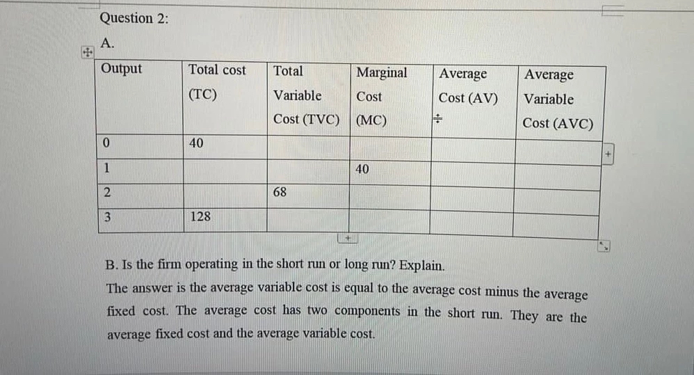  Question 2: A. Output Total cost Total Marginal Average Average (TC)
