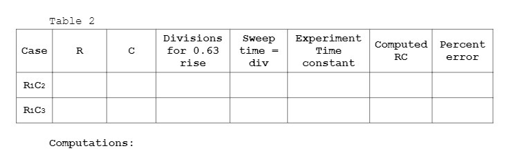 Table 2 Divisions Sweep Experiment Case R C for 0.63 time