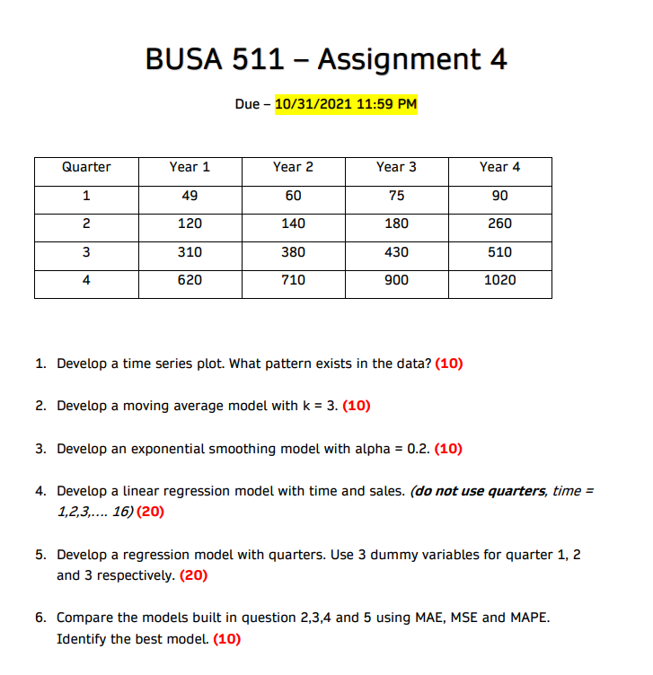  BUSA 511 - Assignment 4 Due - 10/31/2021 11:59 PM Quarter