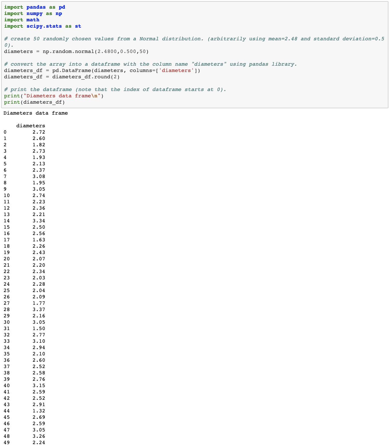 It has been claimed from previous studies that the average diameter of