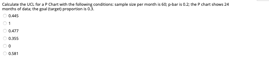 P Charts [A and B) have the same center line. The sample