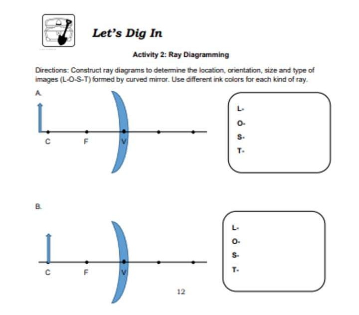 Let's Dig In Activity 2: Ray Diagramming Directions: Construct ray diagrams