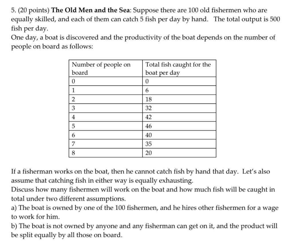 please show work and explain. 5. (20 points) The Old Men and