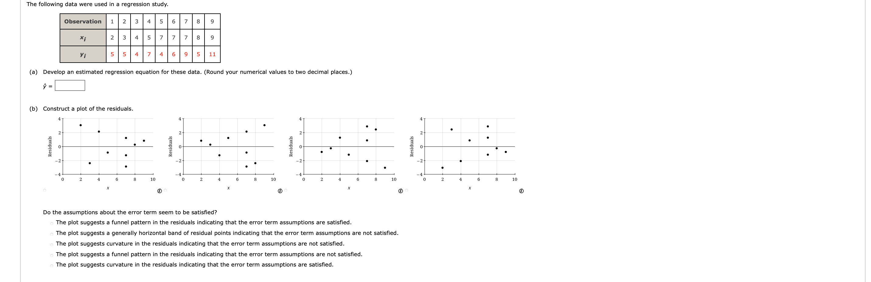 The following data were used in a regression study. Observation 1