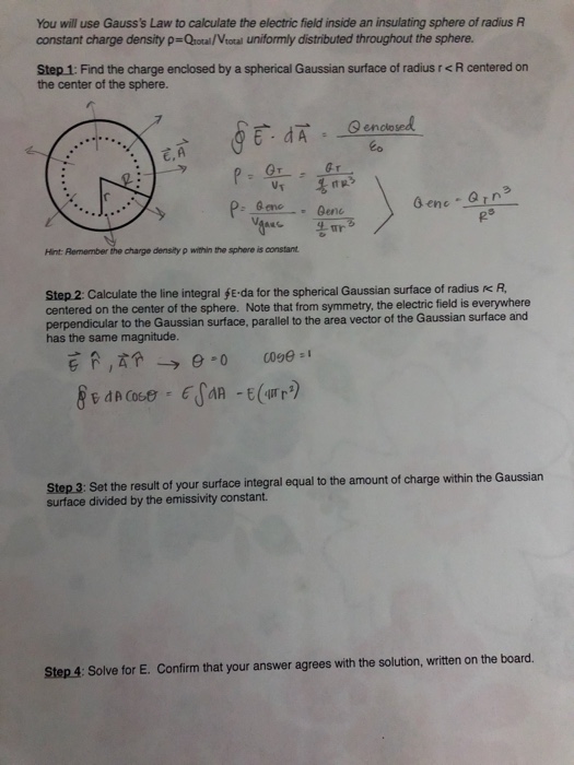 4.00k) , and the Gaussian surface shown (a Rectangular Cuboid). There is