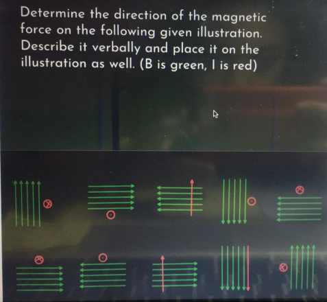 Determine the direction of the magnetic force on the following given illustration.