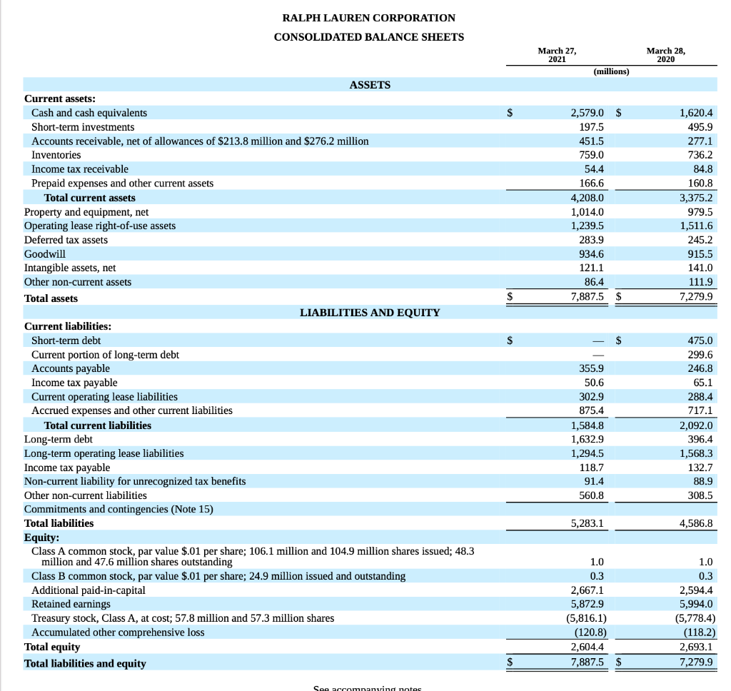 9b. Compute the Current Ratio, Quick Ratio, Times Interest Earned Ratio, and