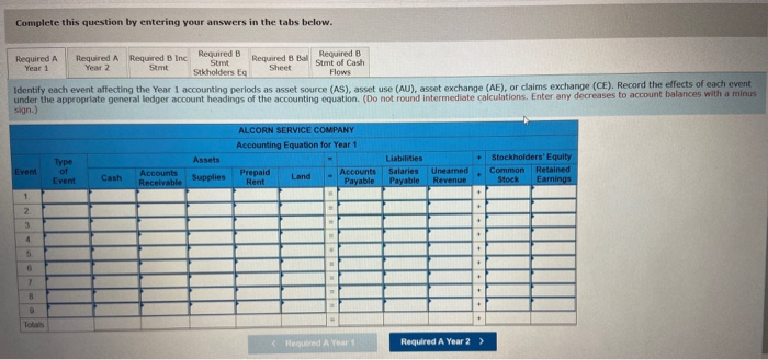 Year 1. Events Affecting the Year 1 Accounting Period eBook 1. Acquired
