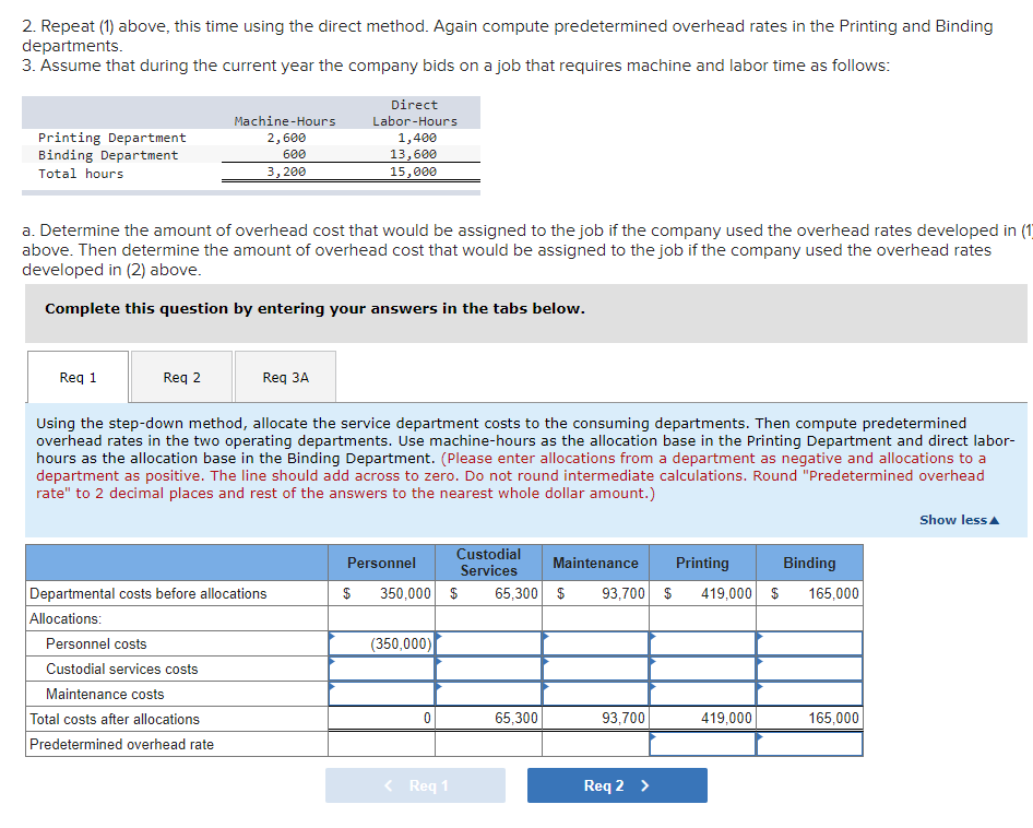 of Highland Publishing Company. "We get most of the jobs we bid