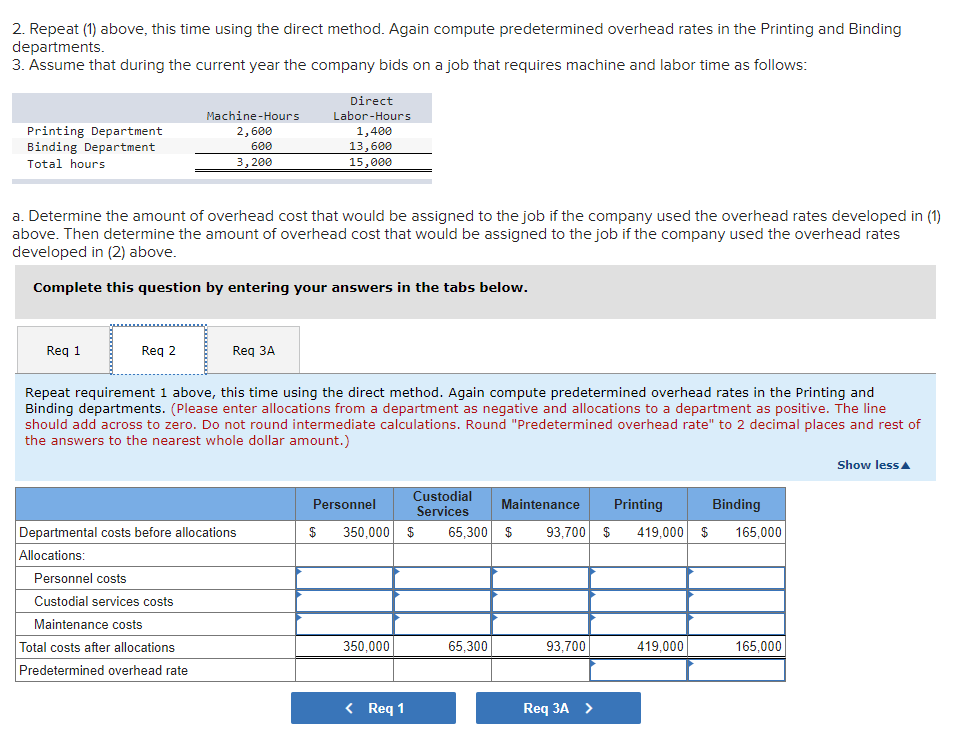 on that require a lot of press time in the Printing Department,