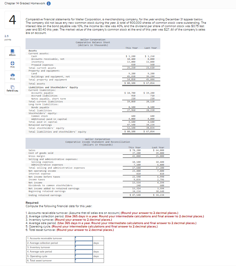  Chapter 14 Graded Homework 4 Comparative financial statements for Weller Corporation,