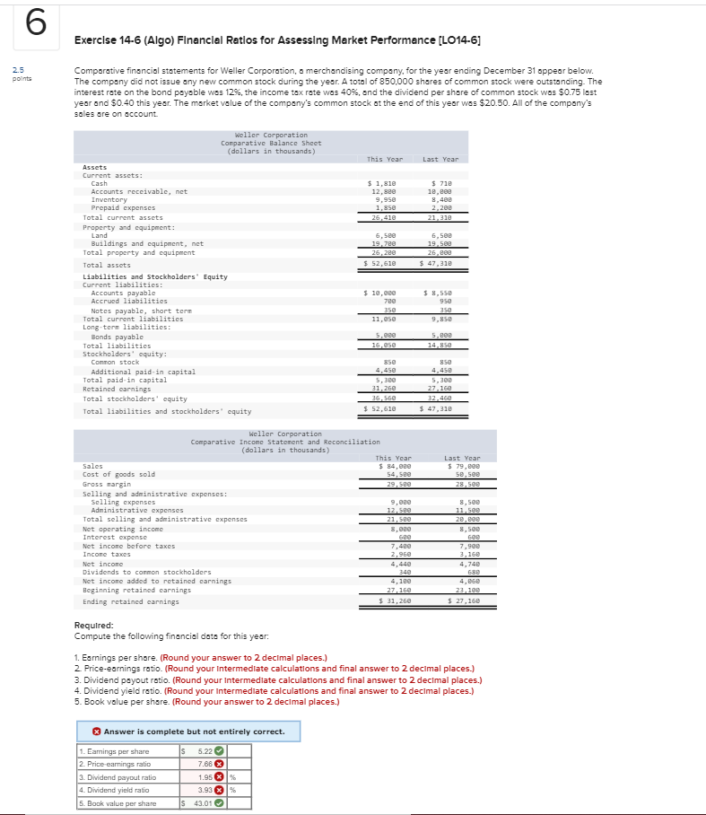 company did not issue any new common stock during the year. A