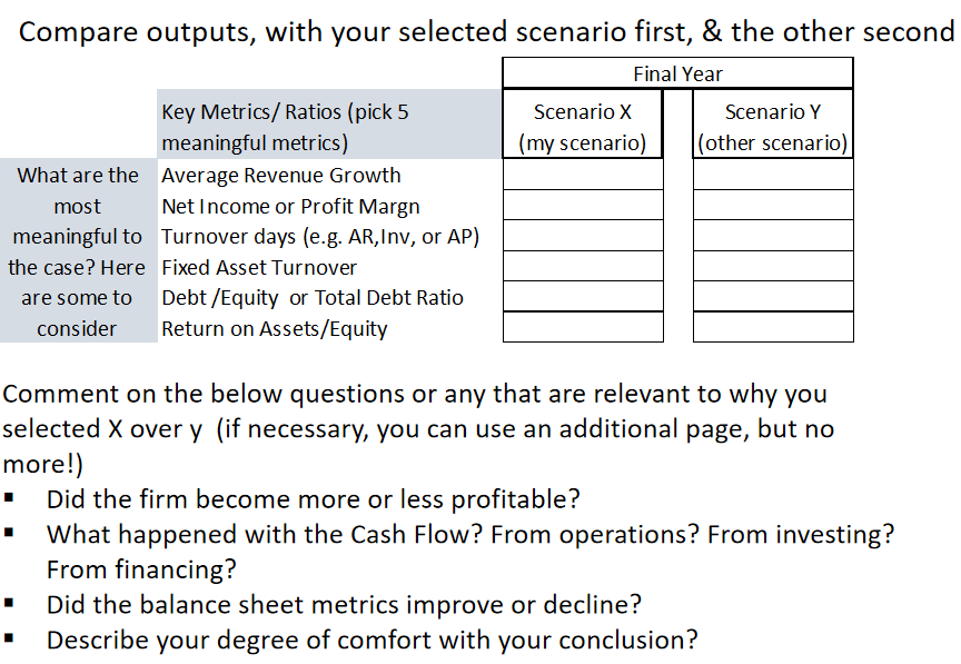  Compare outputs, with your selected scenario first, & the other second