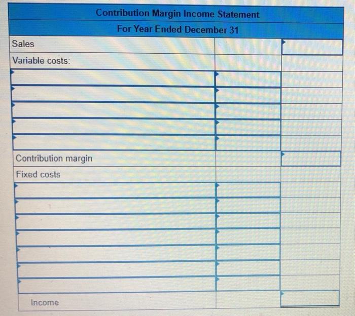 LO A1 The following costs result from the production and sale of