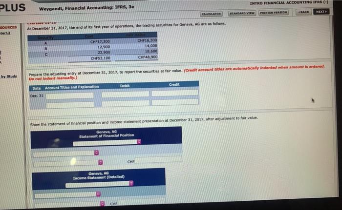 31, 2017 Accrued interest on the Pharoah Company bands. Jan 1. 2018