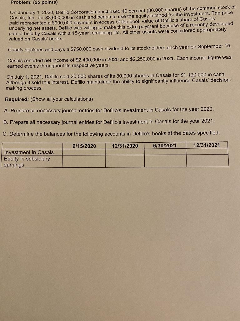 i dont understand this! pls i need help Problem: (25 points) On