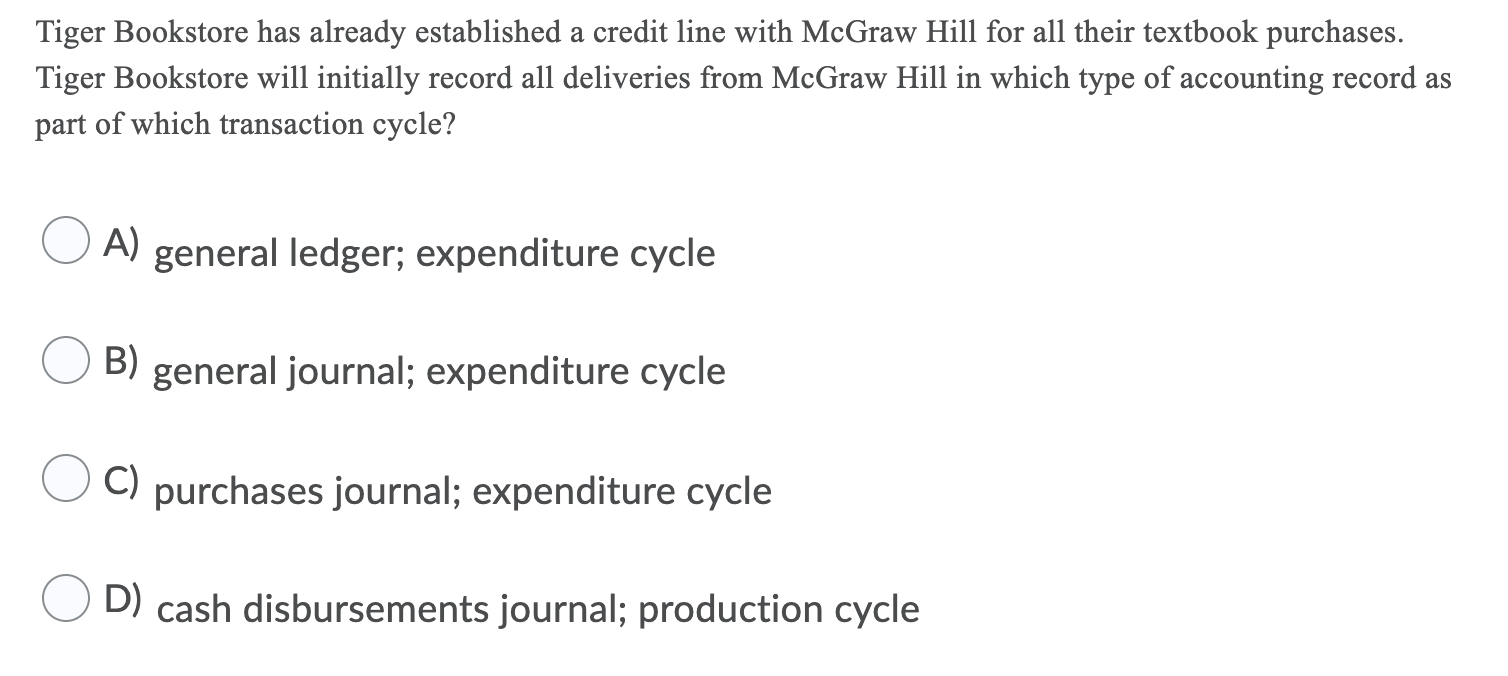 values. What data validation technique is the external auditor most likely using?