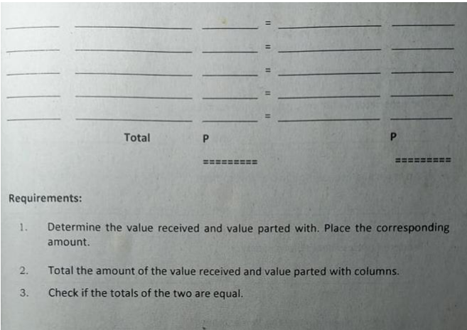 Virginia Ruben: 1. Ms. Virginia Ruben invests cash in the business where