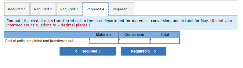 given below for May: ? Production data: Pounds in process, May 1;