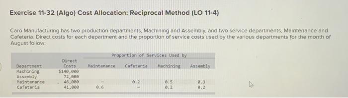  Exercise 11-32 (Algo) Cost Allocation: Reciprocal Method (LO 11-4) Caro Manufacturing