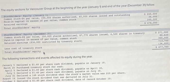 please help with the journal entries for the dates below!! The equity