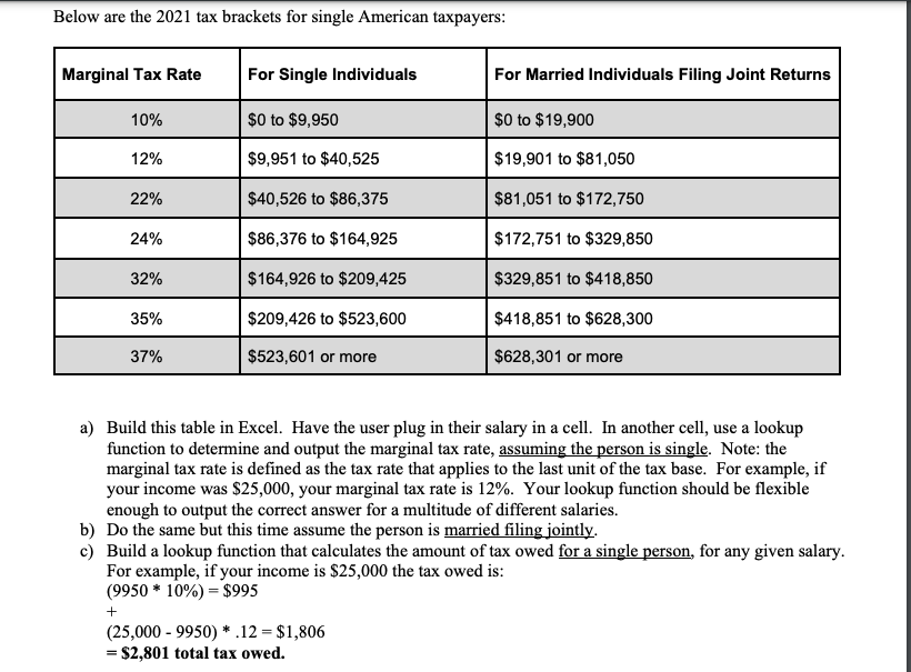  Please show formulas Below are the 2021 tax brackets for single