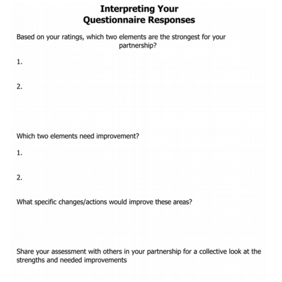 Interpreting Your Questionnaire Responses Based on your ratings, which two elements