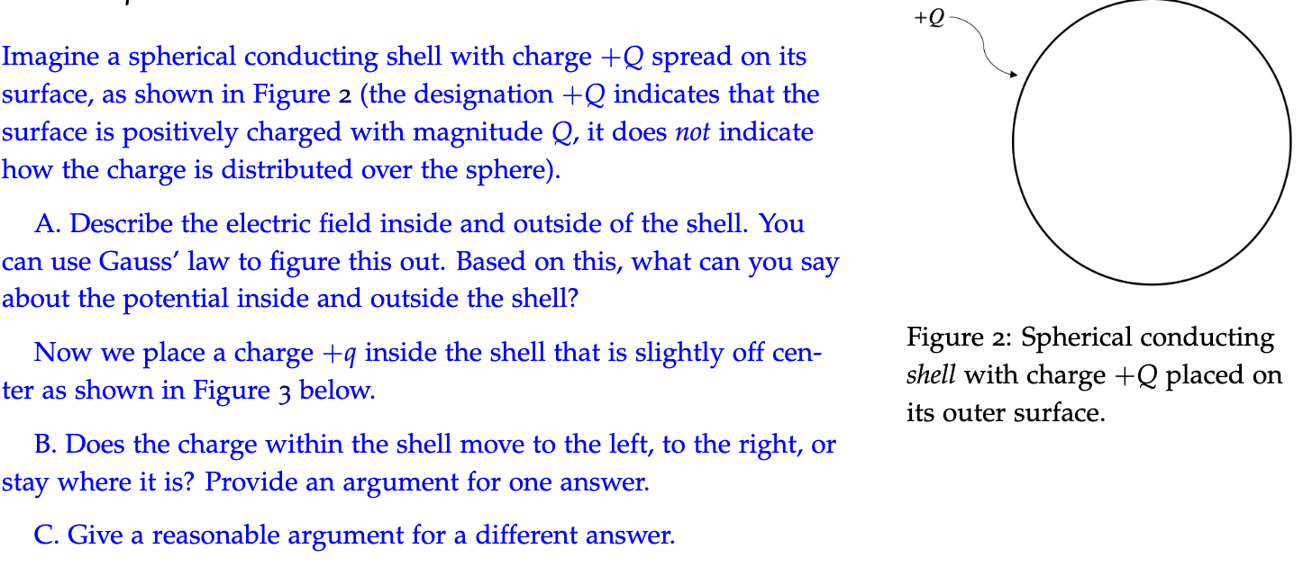  Imagine a spherical conducting shell with charge +Q spread on its