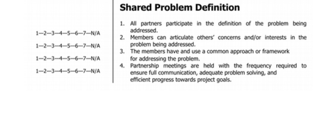 Shared Problem Definition 1. All partners participate in the definition of