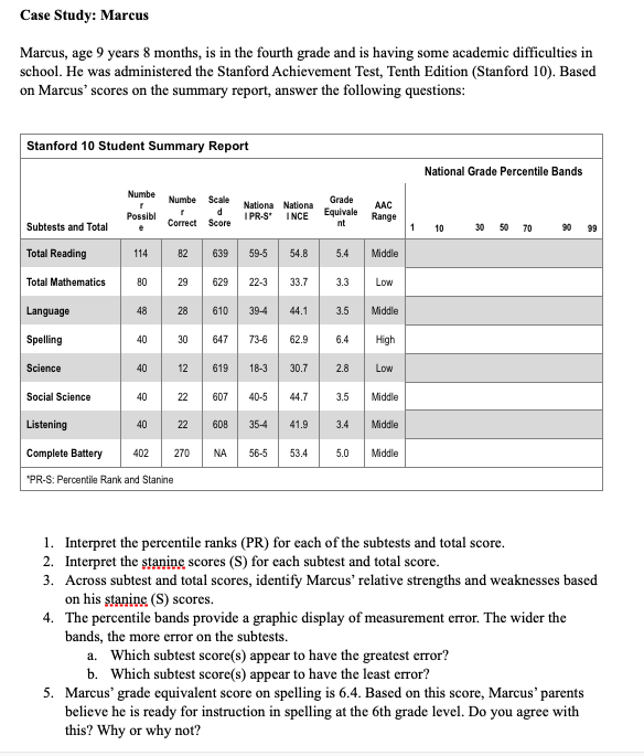  Case Study: Marcus Marcus, age 9 years 8 months, is in
