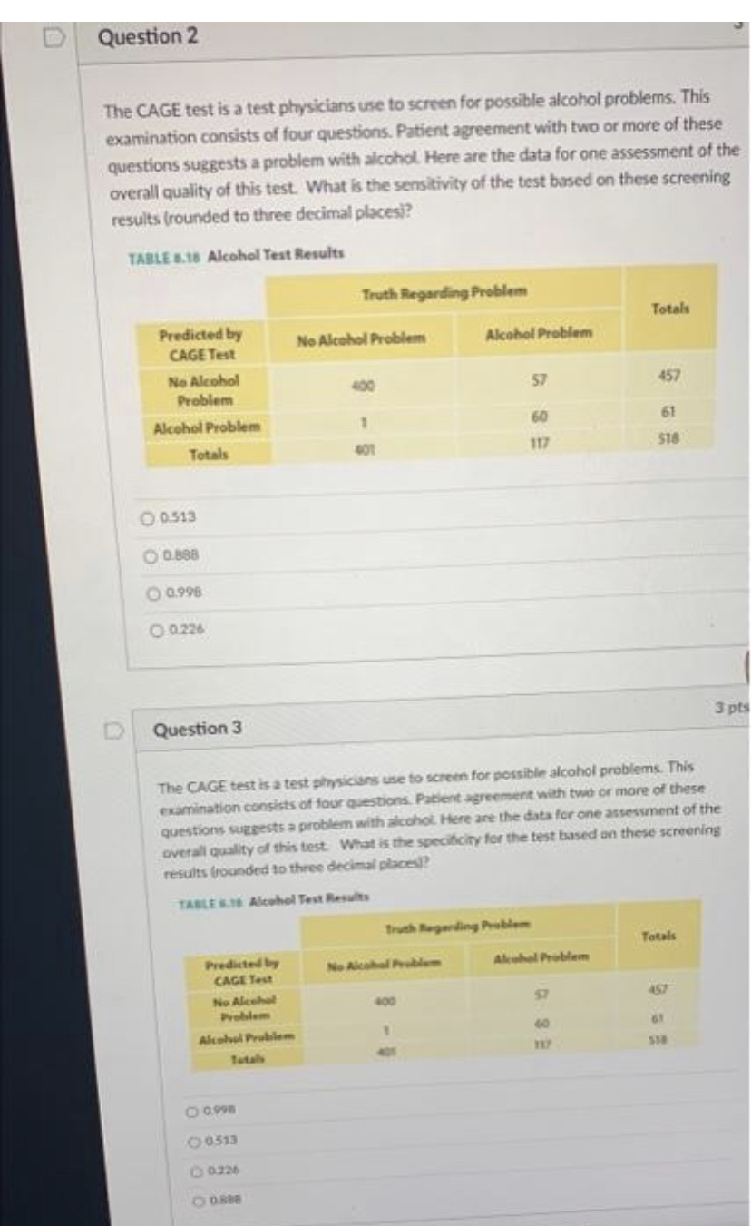  Question 2 The CAGE test is a test physicians use to