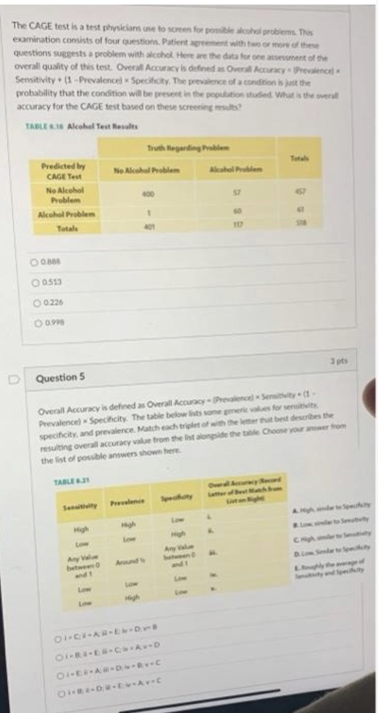 The CAGE test is a test physicians use to screen for