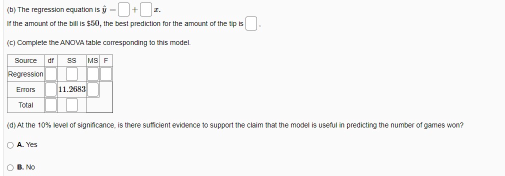  (b) The regression equation is y = + I. If the