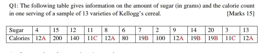 assume that here A=8, B=1, C=1 . Based on this information find.