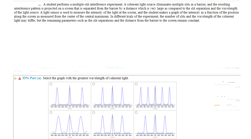  .. A student performs a multiple-slit interference experiment. A coherent light