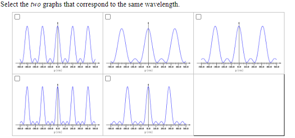 is projected on a screen that is separated from the barrier by