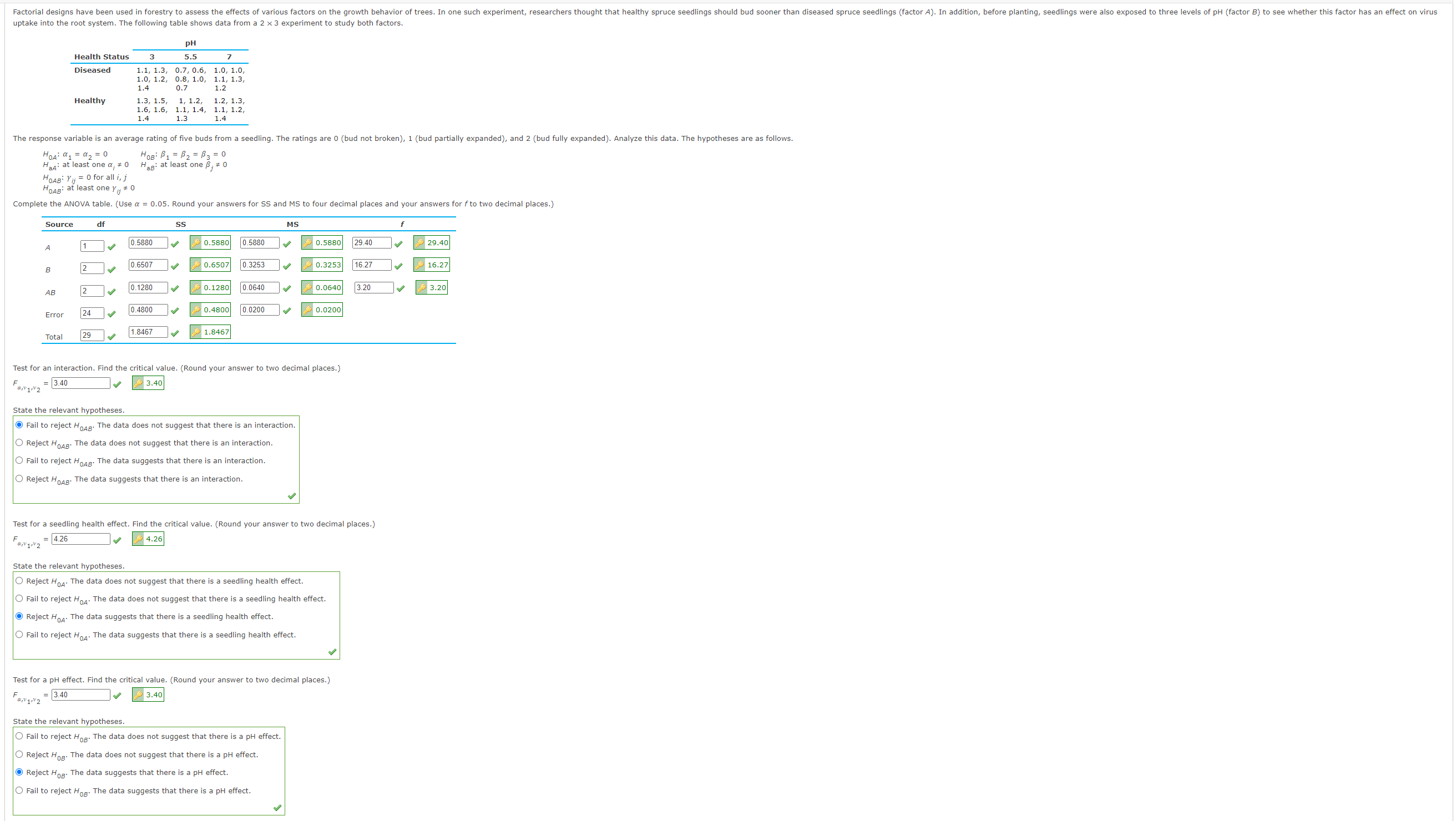 Please help and included ALL steps! Everything is already solved! Just need