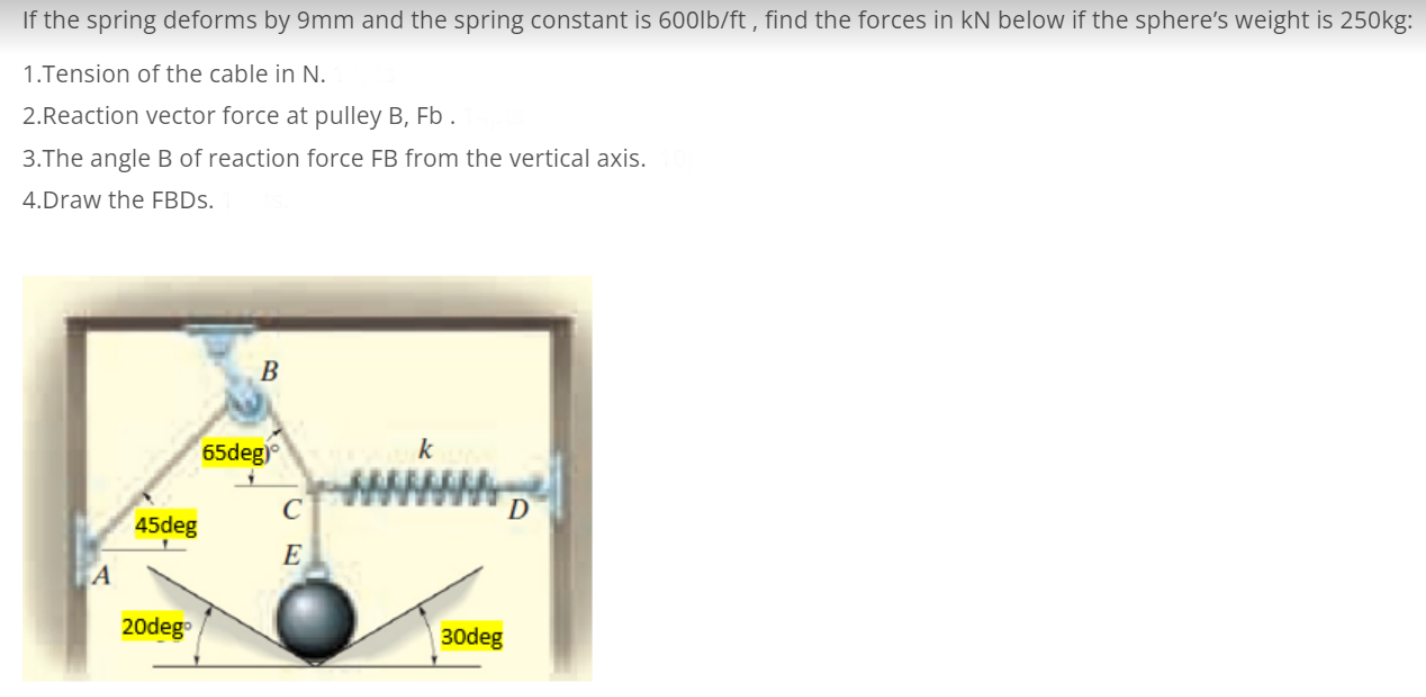  If the spring deforms by 9mm and the spring constant is