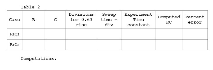  Table 2 Divisions Sweep Experiment Case R C for 0.63 time