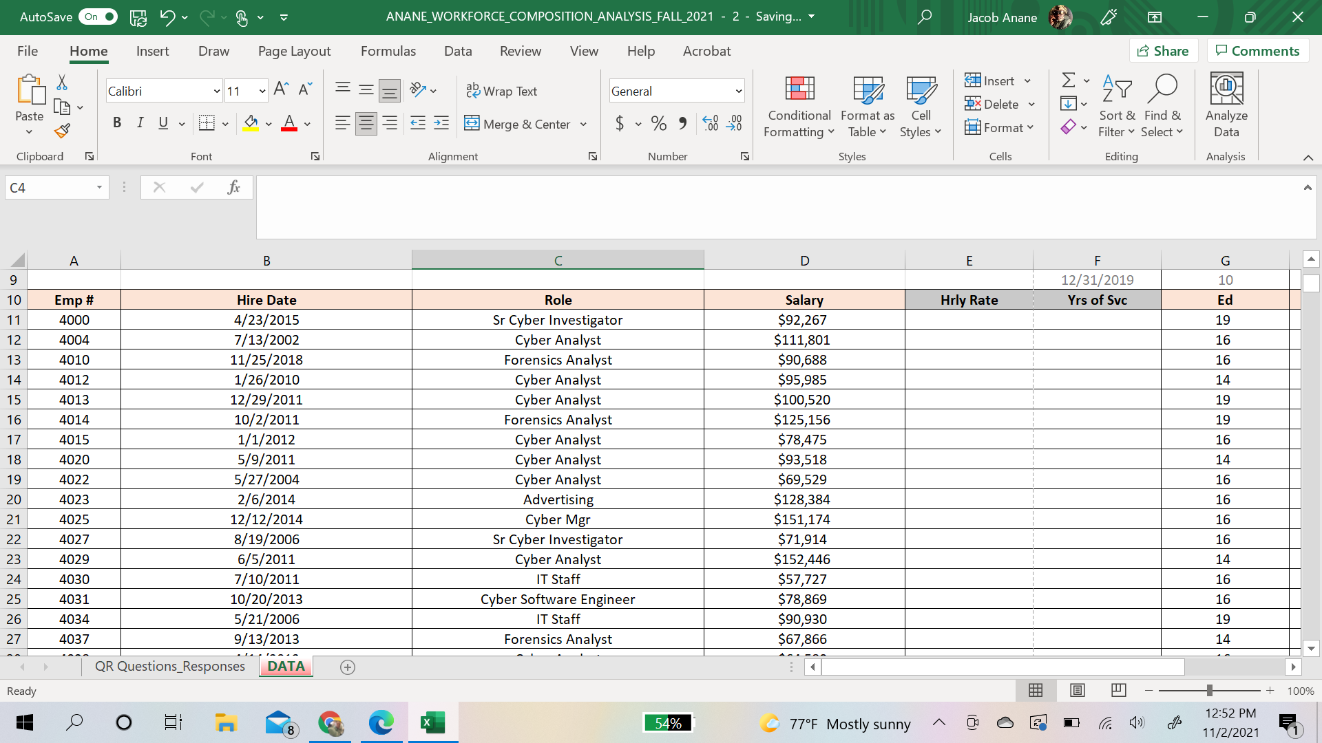  AutoSave On ANANE WORKFORCE COMPOSITION ANALYSIS_FALL 2021 - 2 - Saving...