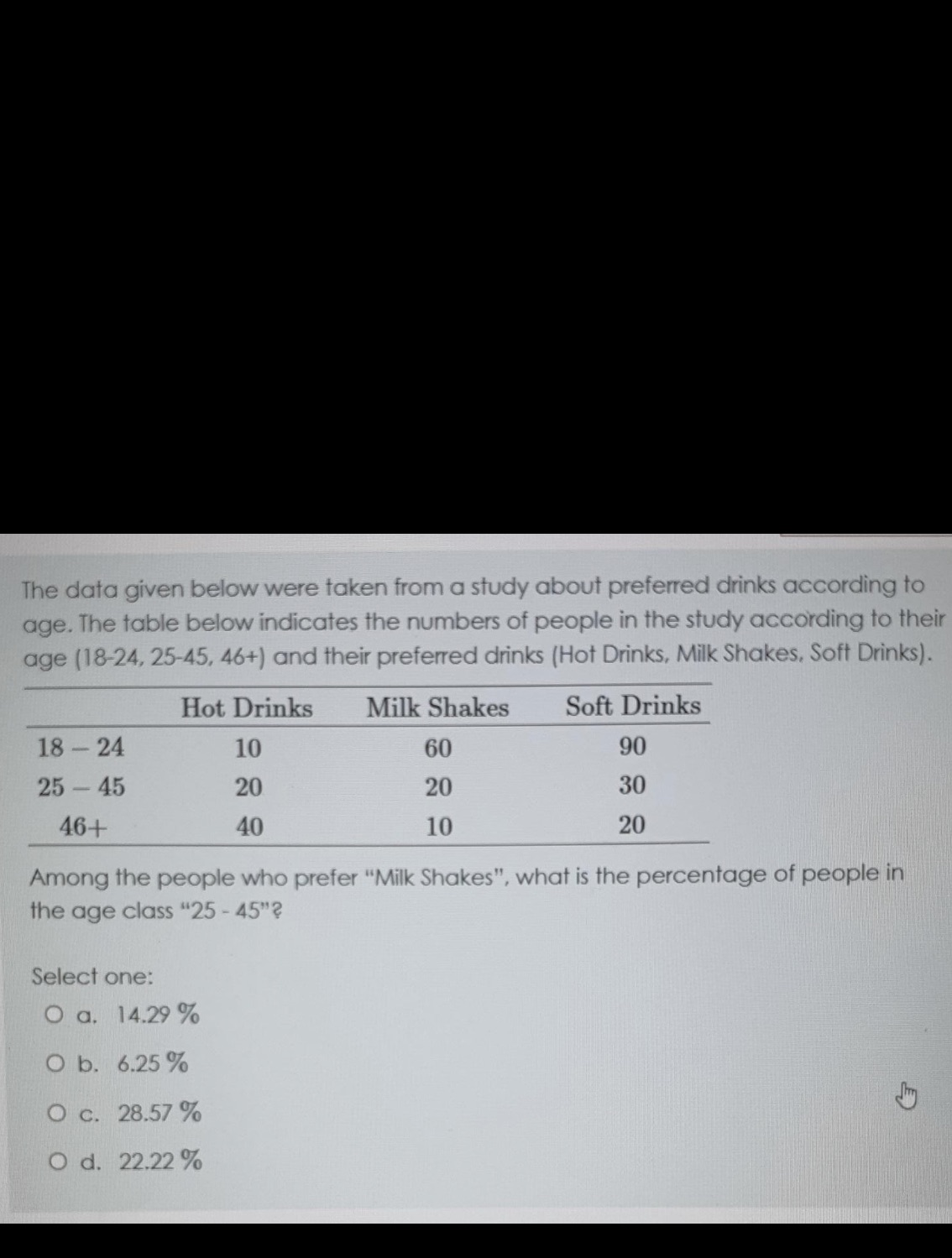 Pls as fast as you can The data given below were taken